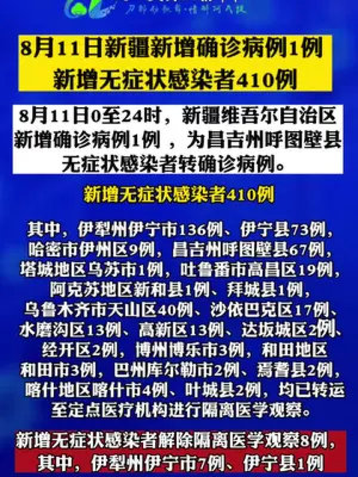 遂宁禽流感最新消息,遂宁最新禽流感疫情通报引关注。