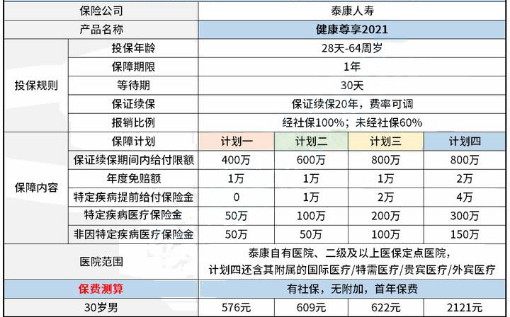 泰康最新简介,泰康保险最新动态概述