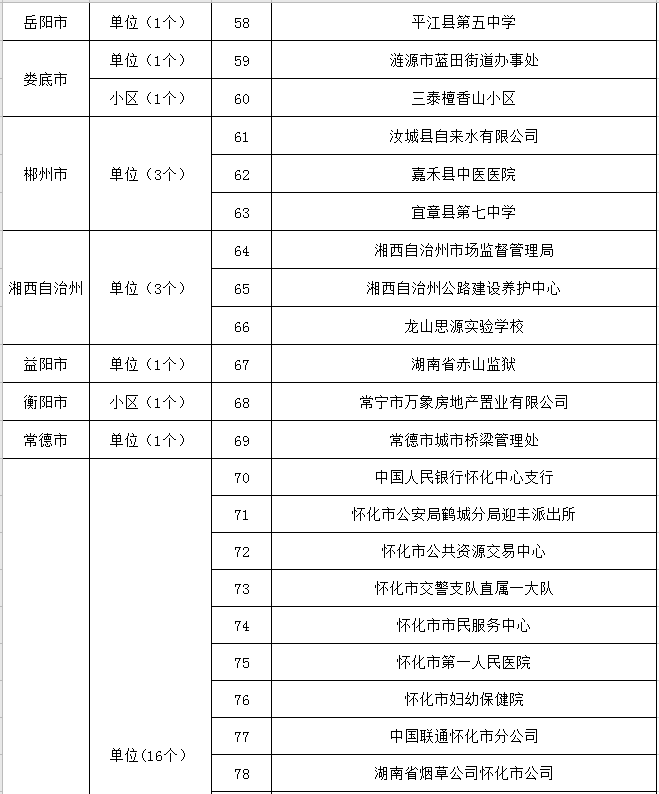 2020最新公司起名,2020年度流行企业命名趋势盘点