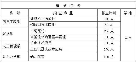 大庆焊工最新招聘,行业翘楚企业急聘大庆顶级焊工。