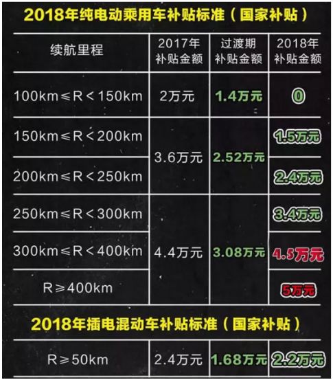 软件摊销年限的最新规定,最新政策调整：软件摊销年限标准再升级。