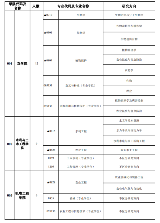 职称英语取消最新消息,职称英语考试取消的最新资讯揭晓。