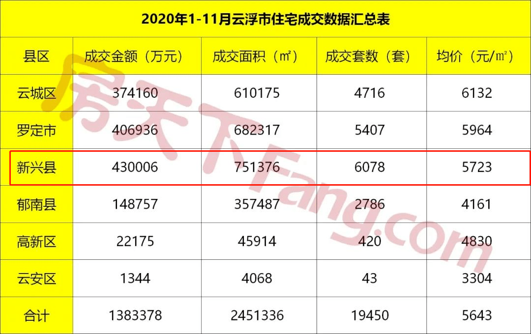 大名房价走势最新消息,“最新揭秘：大名楼市动态，房价走势速递！”