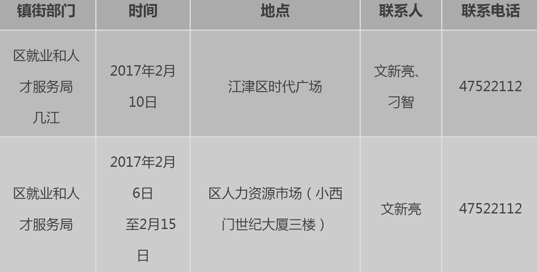 江津最新人才招聘,江津地区最新人才招聘资讯来袭！