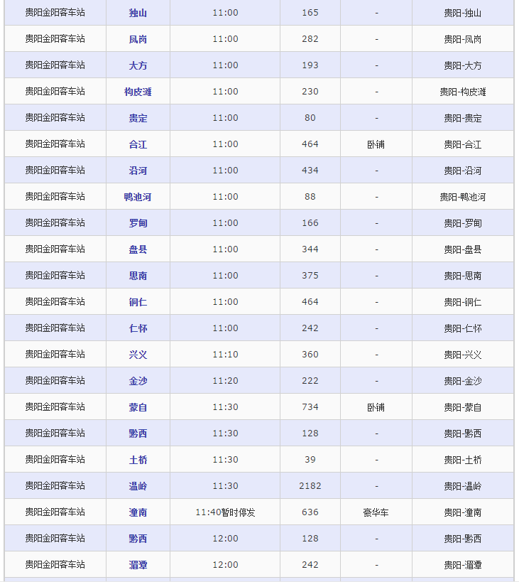 金阳客车站最新时刻表,“全新发布！金阳客站时刻表最新速递。”