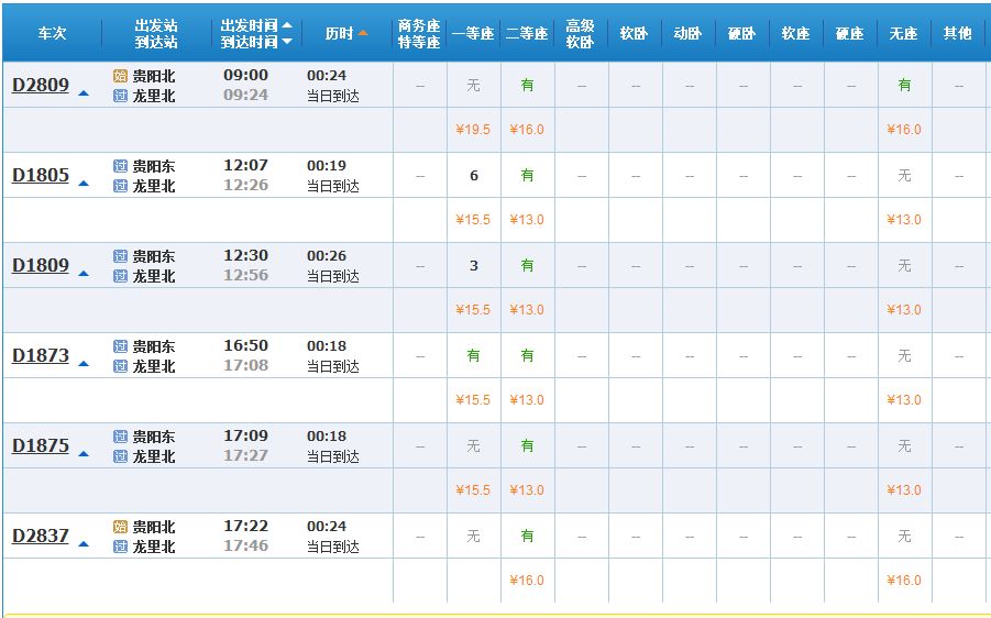 成渝动车最新时刻表,最新出炉的成渝动车时刻表信息详尽。