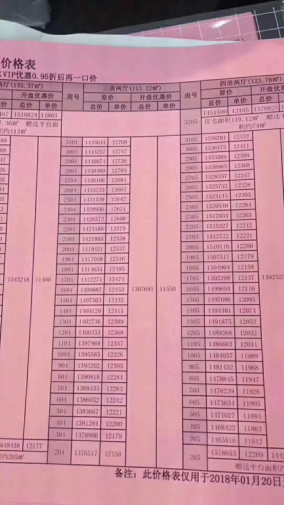 清远最新房价表,清远市最新房地产市场行情速览。