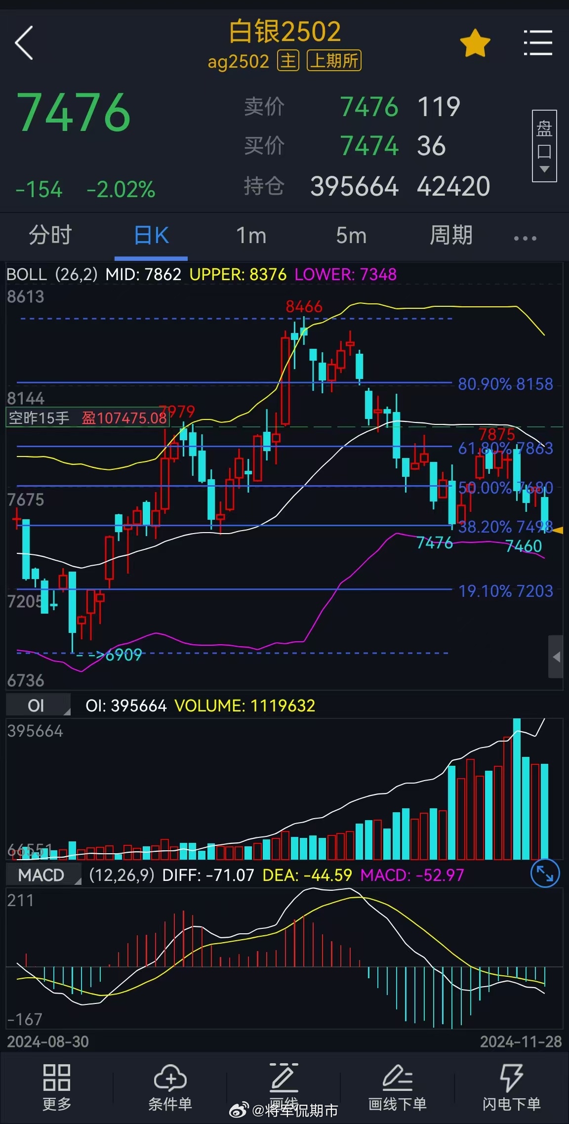 白银最新新闻,银价动态速递：最新财经资讯揭晓。