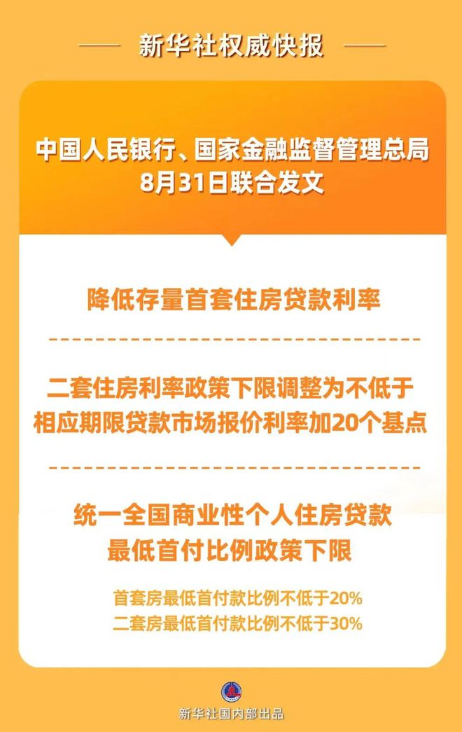 最新信贷政策,金融领域重磅新规，全面优化信贷环境。