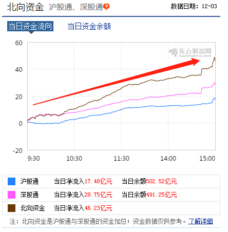 最新零存整取利率,“创新型”零存整取利率再升级。