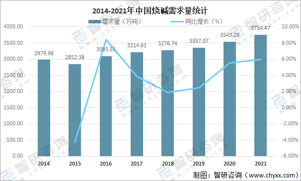 最新烧碱价格,今日市场热点：最新氢氧化钠价格行情解析。