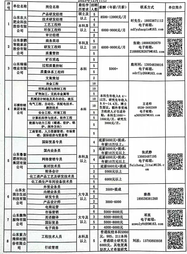 兖州招工最新信息,兖州招聘资讯速递，新鲜岗位一网打尽。