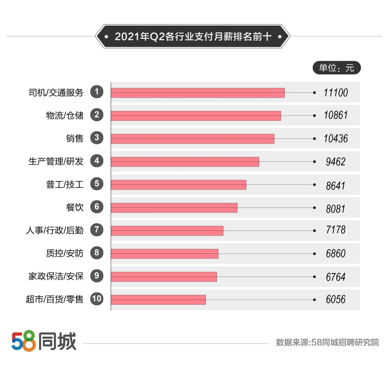 新塍最新招聘,新塍地区招聘信息频出，人才需求旺盛。