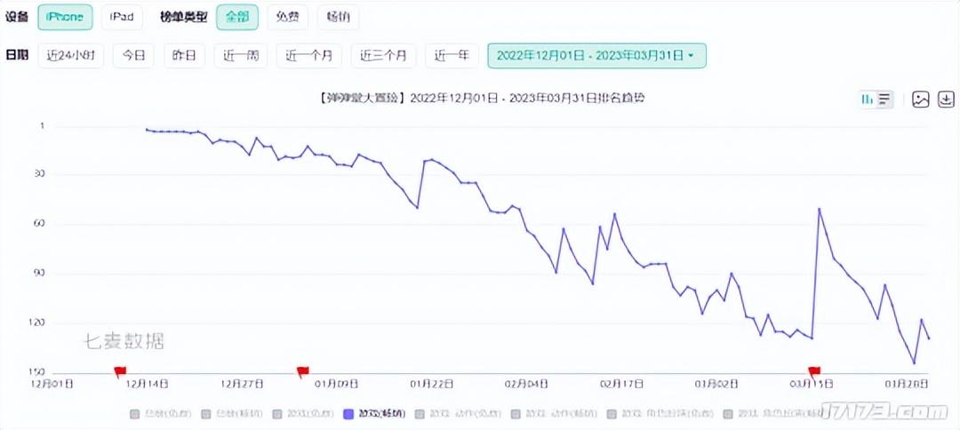 弹弹堂最新版,《弹弹堂》全新升级版震撼来袭！