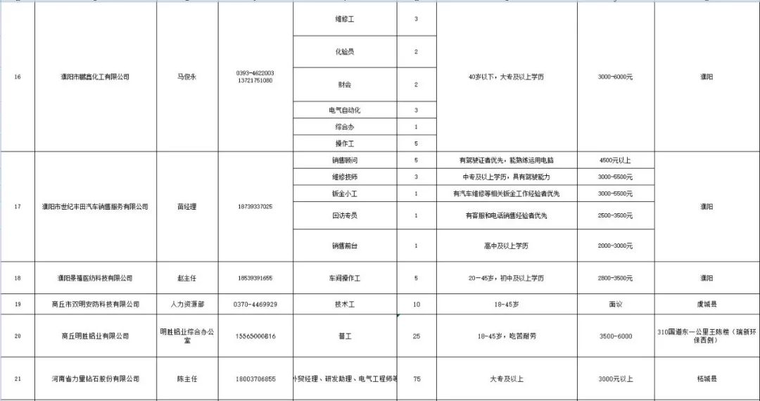 清风河南最新消息,河南清风传递，最新动态频传。