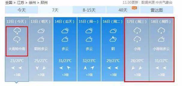 邳州最新天气预报,邳州未来两日详尽天气预告速览。