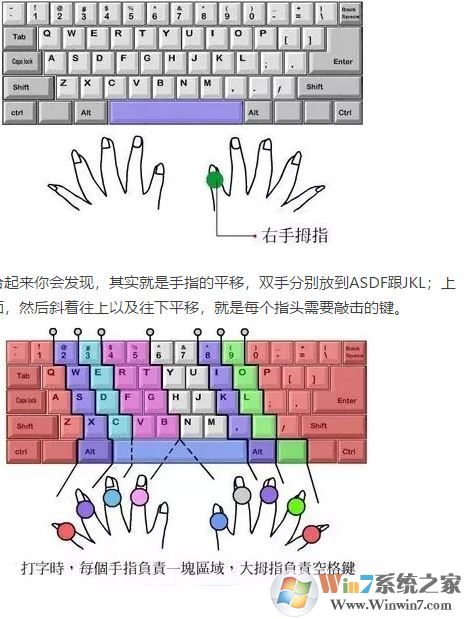 最新打字法,前沿高效打字技术引领潮流