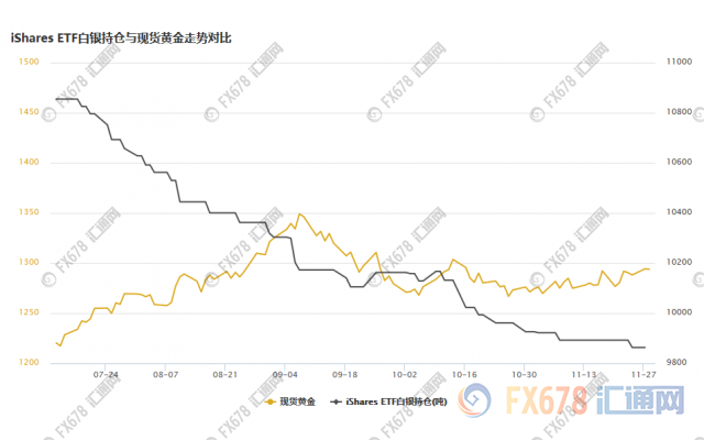 国际银价最新消息,全球银价最新动态揭晓。