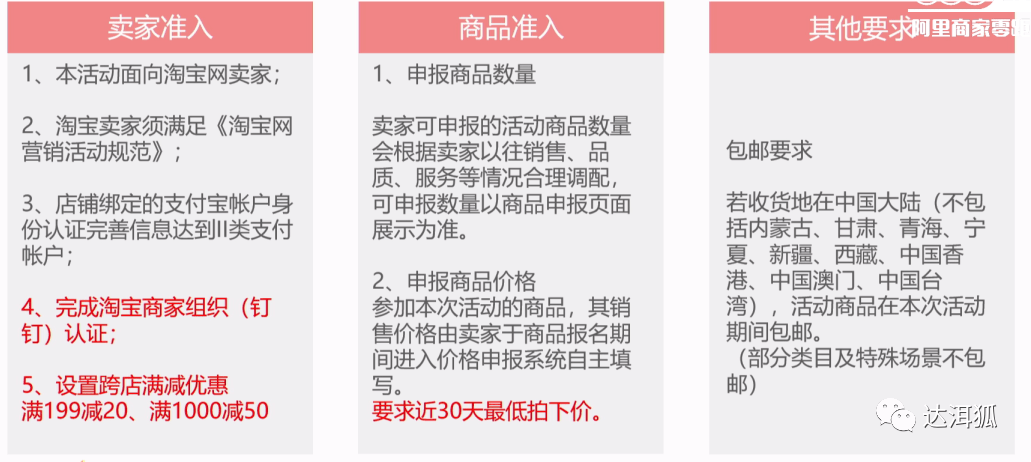 最新淘宝规则,洞察最新淘宝法规动态