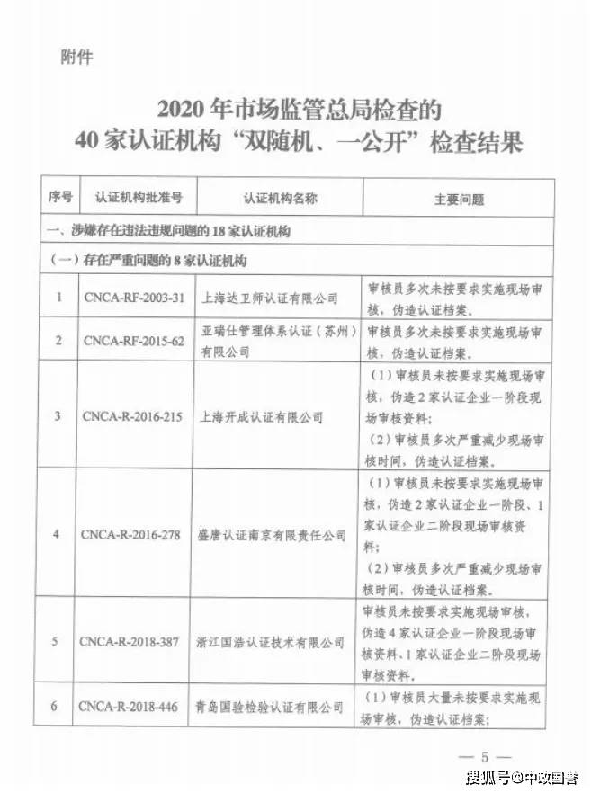 最新胃镜检查揭秘：你不知道的潜在风险与探索健康胃肠道的指南