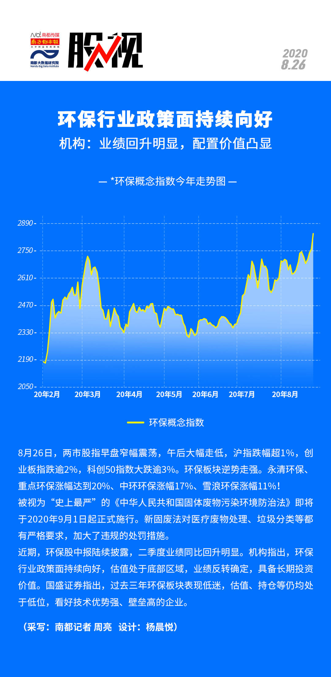 环保行业最新消息,环保领域资讯速递