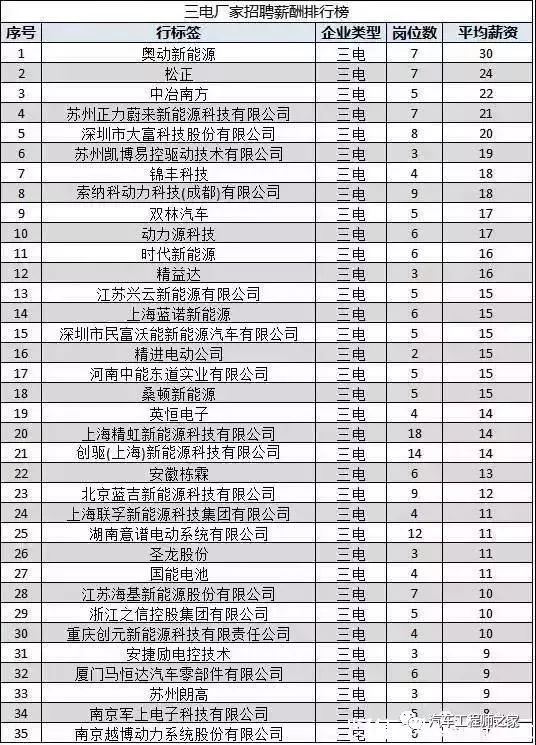 揭秘许昌最新招聘统计：探索不同行业岗位需求的隐藏趋势与职业机会