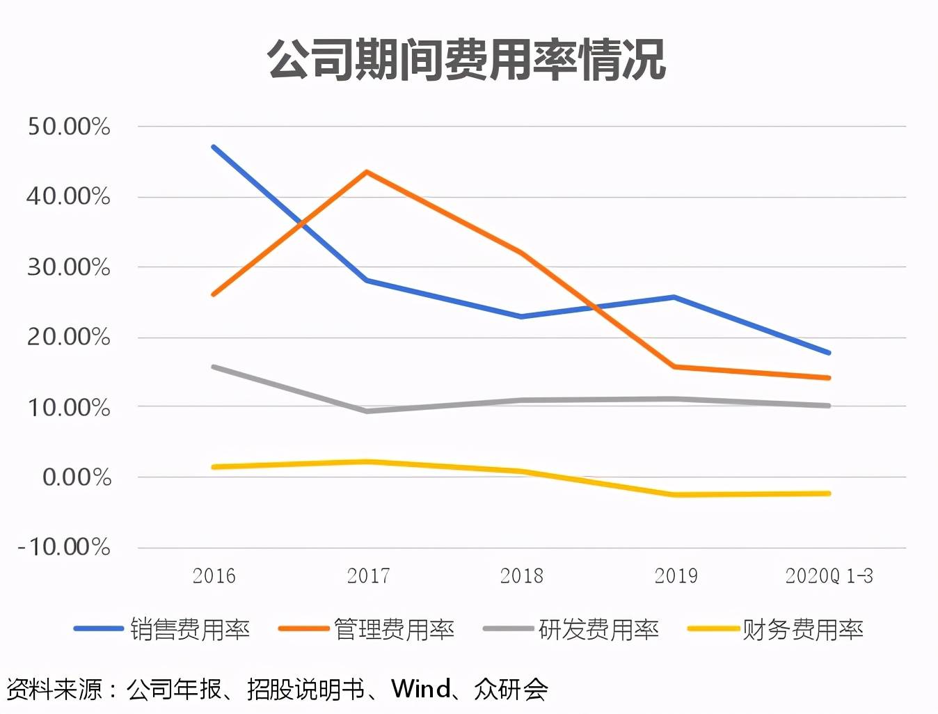 “揭秘沛县房价最新消息：未来走势与投资机会深度探索”