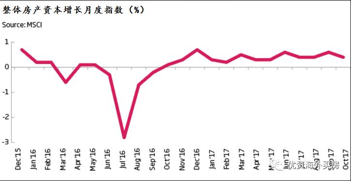 揭秘2017丰城最新楼盘：盘点潜力无限的楼市动态与投资机会，警惕潜在风险与挑战！