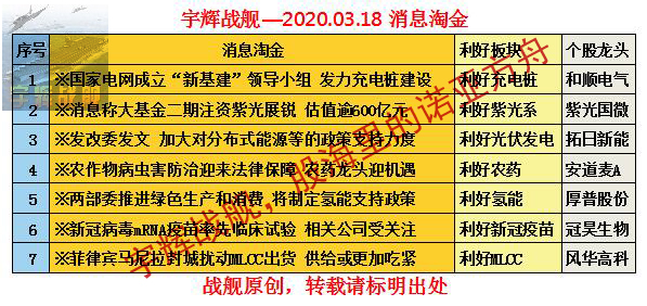 警示！垦利最新招聘会计信息大揭秘——把握机遇，探索财务职业新高地