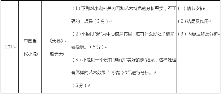 “揭开贵阳一中最新月考答案的神秘面纱，探索成绩提升的有效策略与技巧”