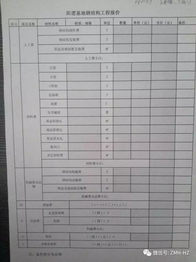 最新钢结构工程报价表,前沿钢结构工程最新成本行情一览表。