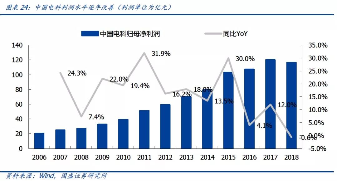 “马钢最新消息揭秘：深度探索企业变革背后的动向与未来发展趋势”