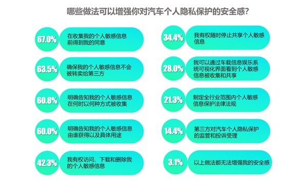 揭秘司机会所最新网站：探索服务背后的秘密与隐忧，警示您注意安全与隐私保护！