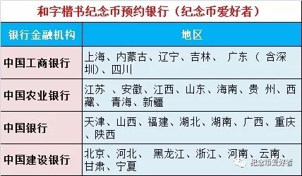 揭秘5元和字纪念币最新价格背后的市场动态与投资机会，探索其潜在价值与稀缺性！