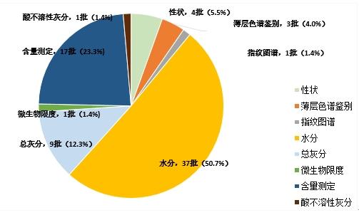 揭秘华药搬迁最新消息：警示探索药品产业未来动向、新址战略规划曝光