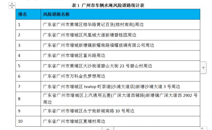 揭秘最新皮试液配制表格：警惕潜在风险与科学探索的交汇