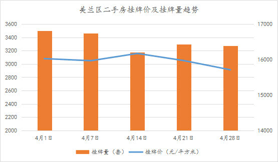 揭秘云县租房最新消息：租金上涨、房源紧张，趋势与对策全面分析！