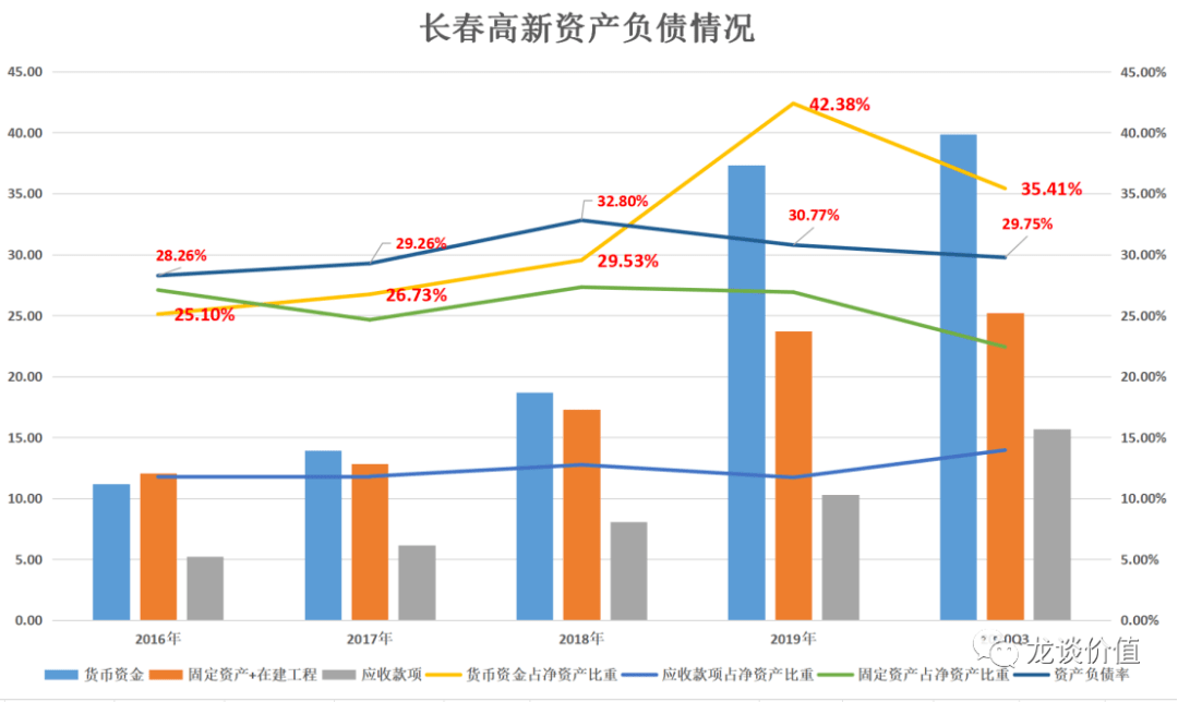 高新香江岸最新动态揭秘：探索未来发展潜力与投资机会的警示信息