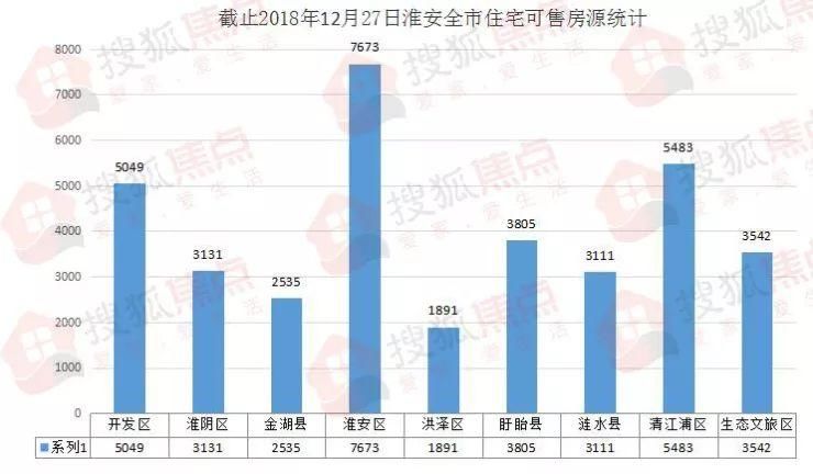 揭秘2017淮安房地产市场：最新房价走势与投资风险大揭秘，探索未来住房选择的最佳策略