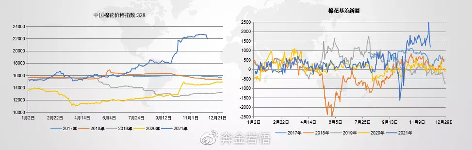 笔端风月 第2页