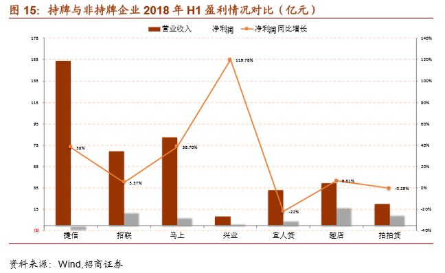 揭秘重庆保利观澜最新房价走势，探索未来置业机会与市场潜在风险