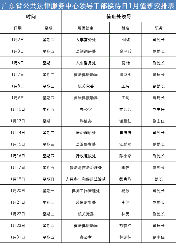 揭秘广东副厅干部公示最新动态：警示与探索背后的深层意义与影响