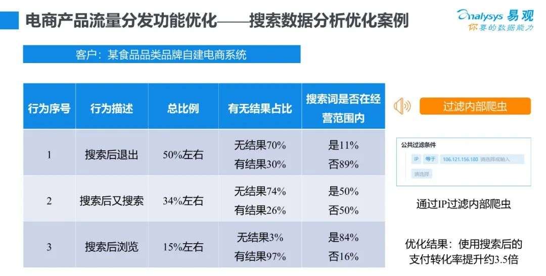 最新经营范围,业界瞩目的全新业务版图