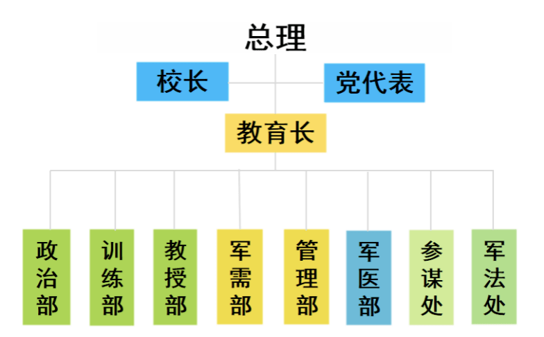 揭秘指尖微校最新版本：探索全新功能与潜在警示，助你高效学习不迷失方向！