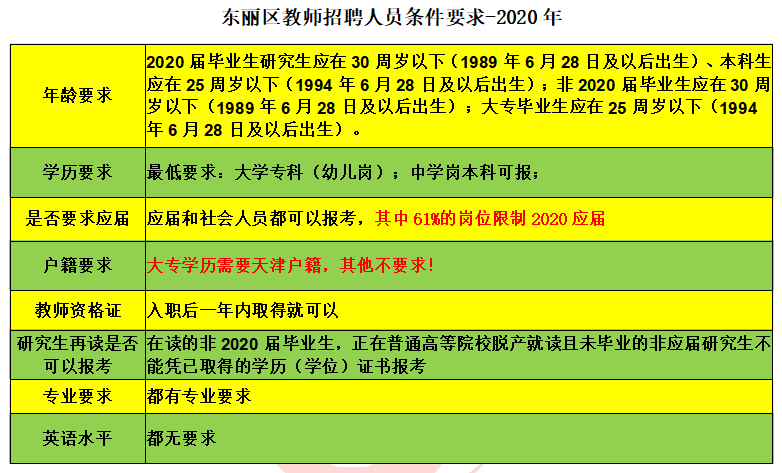 揭秘洛阳中硅公司最新招聘内幕：揭秘职位详情与福利待遇！