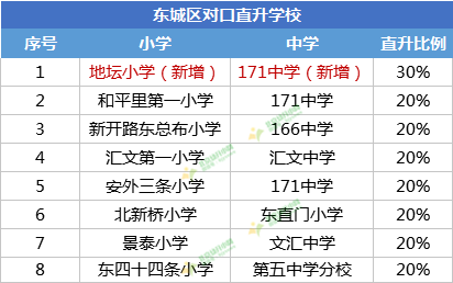 渡一池青花 第2页