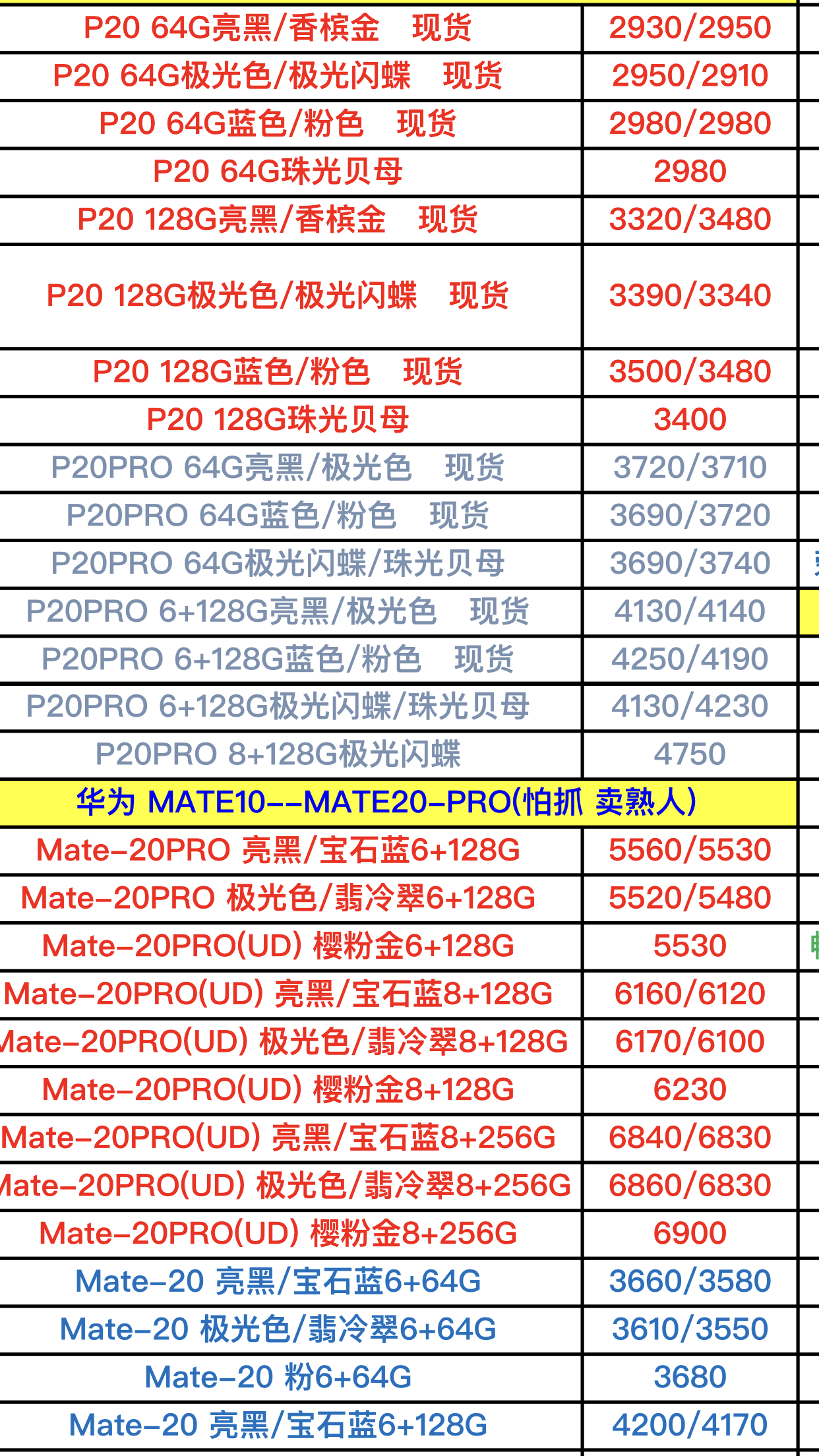 揭秘华为CP3878最新报价：警惕价格陷阱，探秘市场行情！