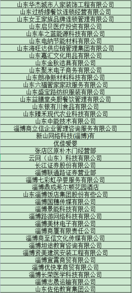 章丘企业最新招工,章丘企业招聘信息更新