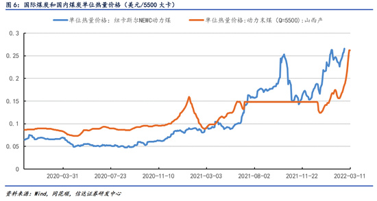 府谷煤炭价格最新报价,府谷煤价实时行情