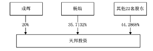 新疆天康生物最新招聘,新疆天康生物招聘启事